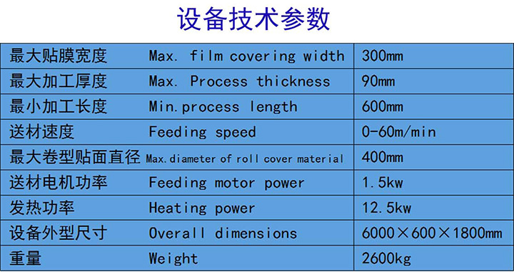 鋁型材包覆機技術參數(shù)圖.jpg